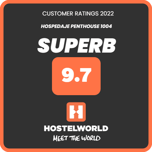 Hostelworld 2021
